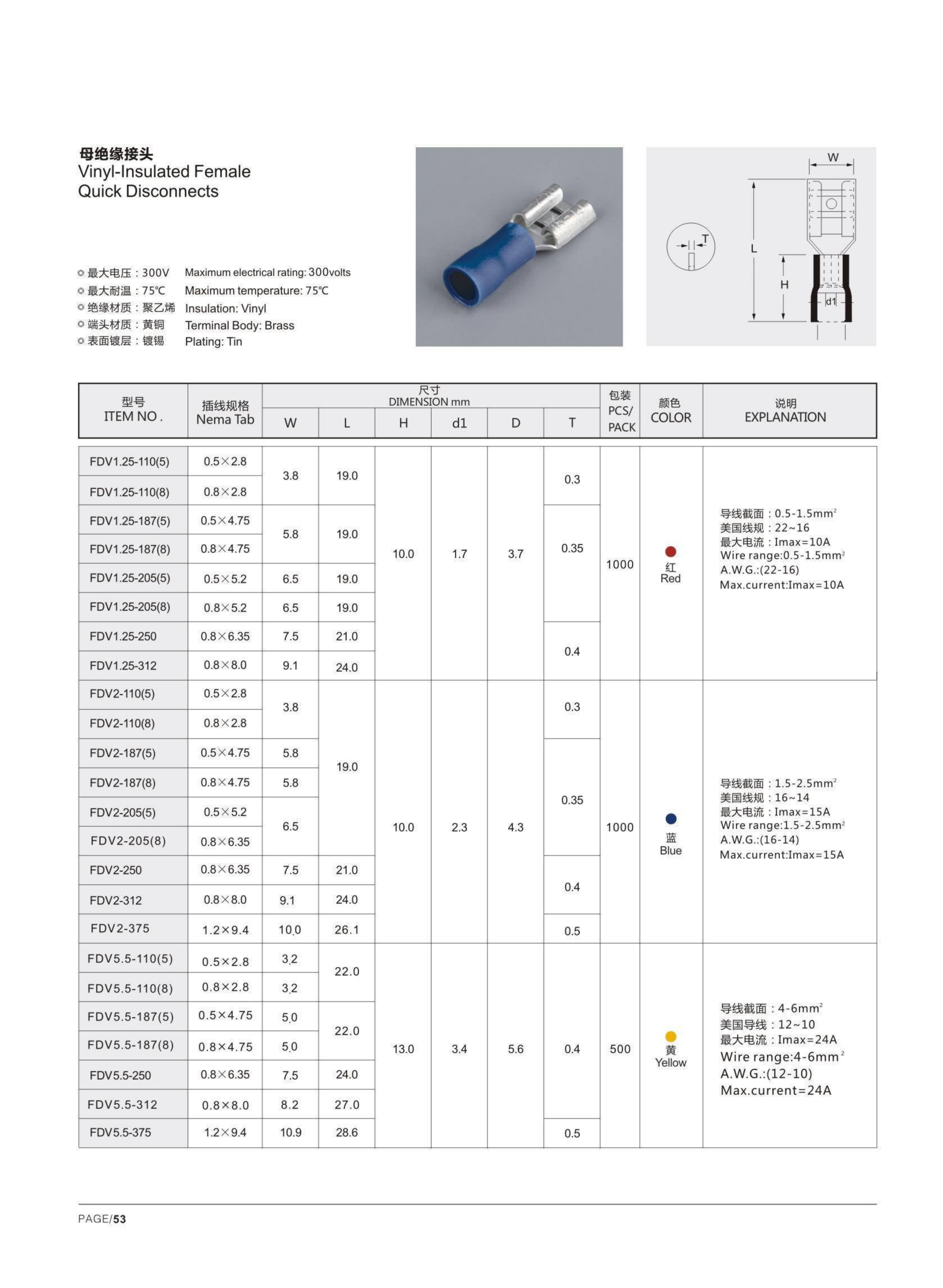 FDV Vinyl-insulated Female Quick Connectors detail 1